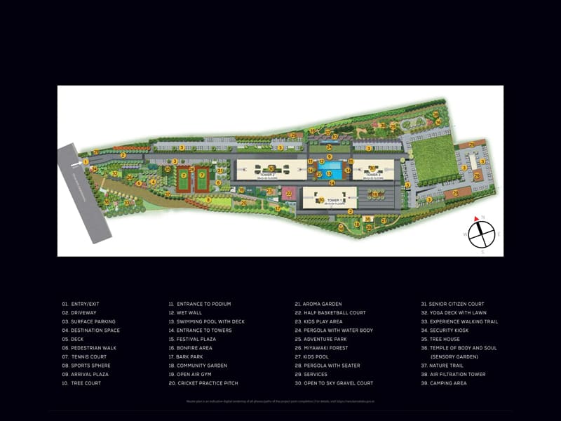 Master Layout